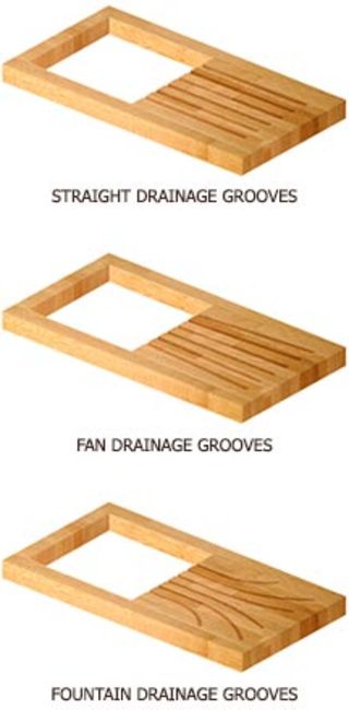 Drainage Grooves in Wooden Worktops