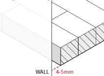 Worktop installation against a wall