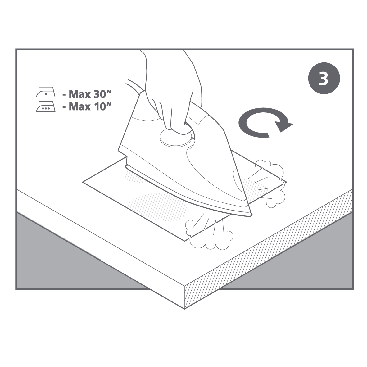 Maintainance with iron step 3