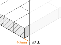 Worktop installation