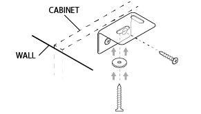 Worktop fitting