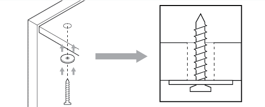 Worktop fixing