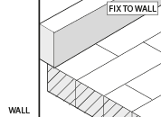 Worktop fixing