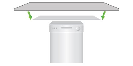 Bonded FENIX NTM - Dishwashers & Washing Machines