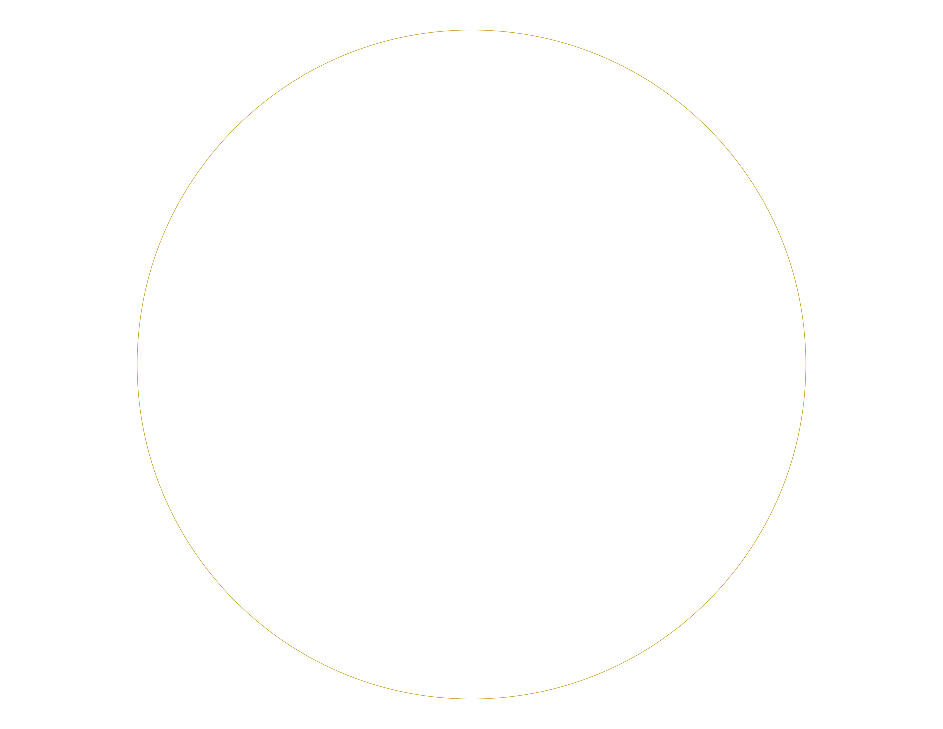 Willis Predictive Intelligence