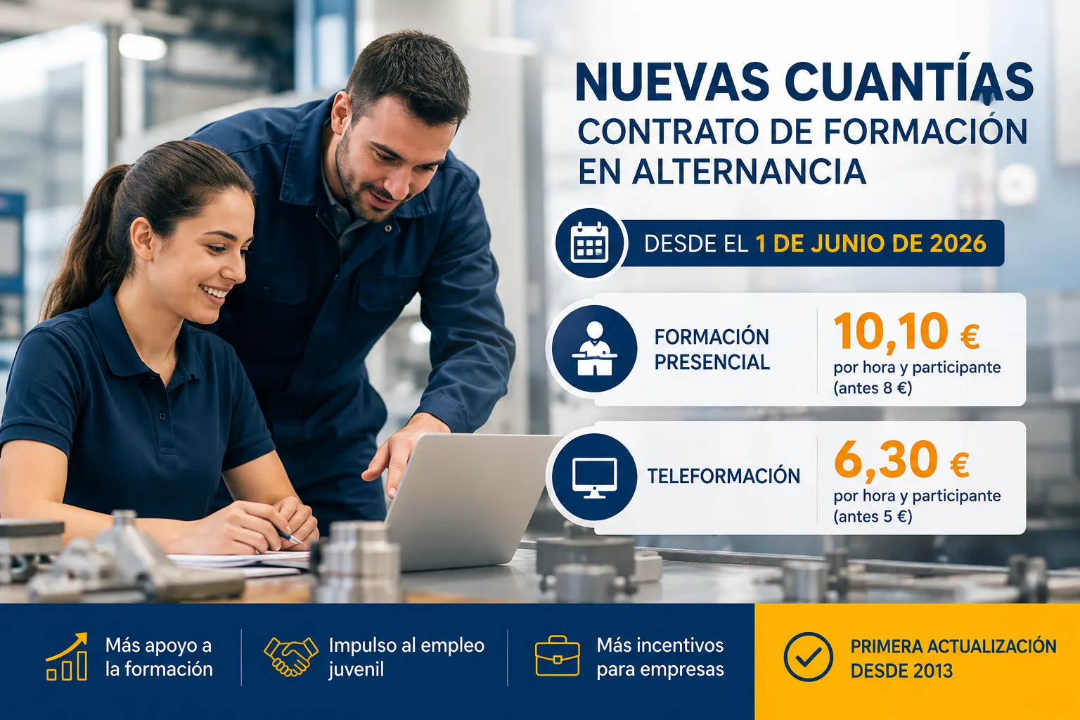 Nuevas bonificaciones del SEPE para contratos de formación en alternancia en 2026