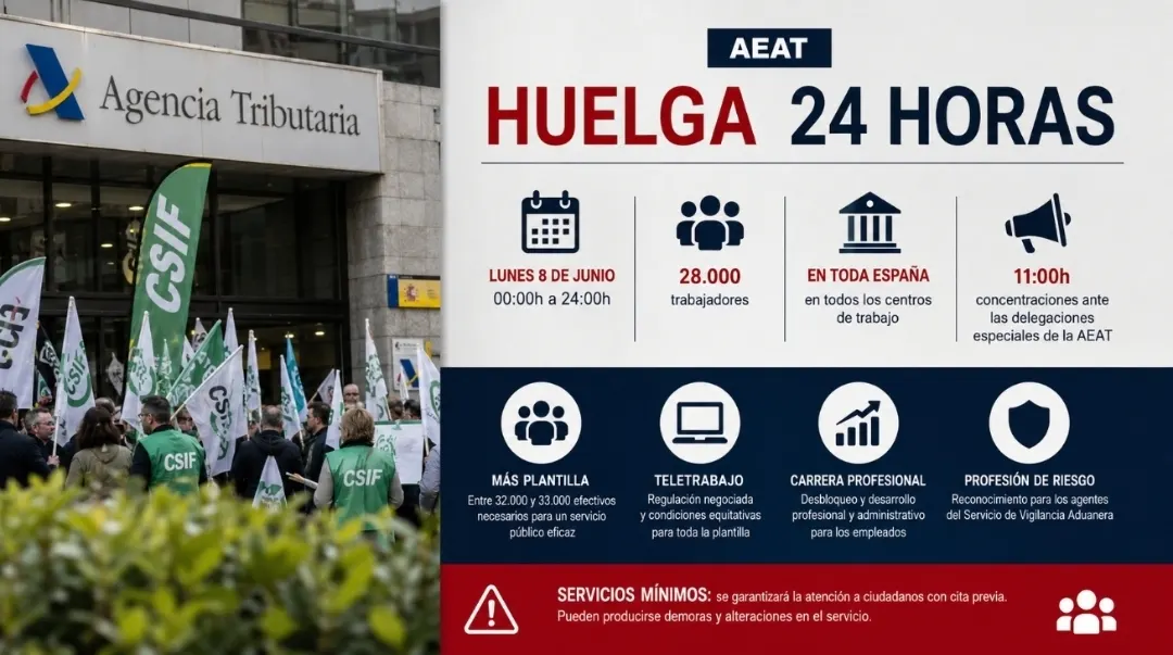 Huelga de trabajadores de la Agencia Tributaria durante la campaña de la Renta, con empleados concentrados frente a una oficina de la AEAT