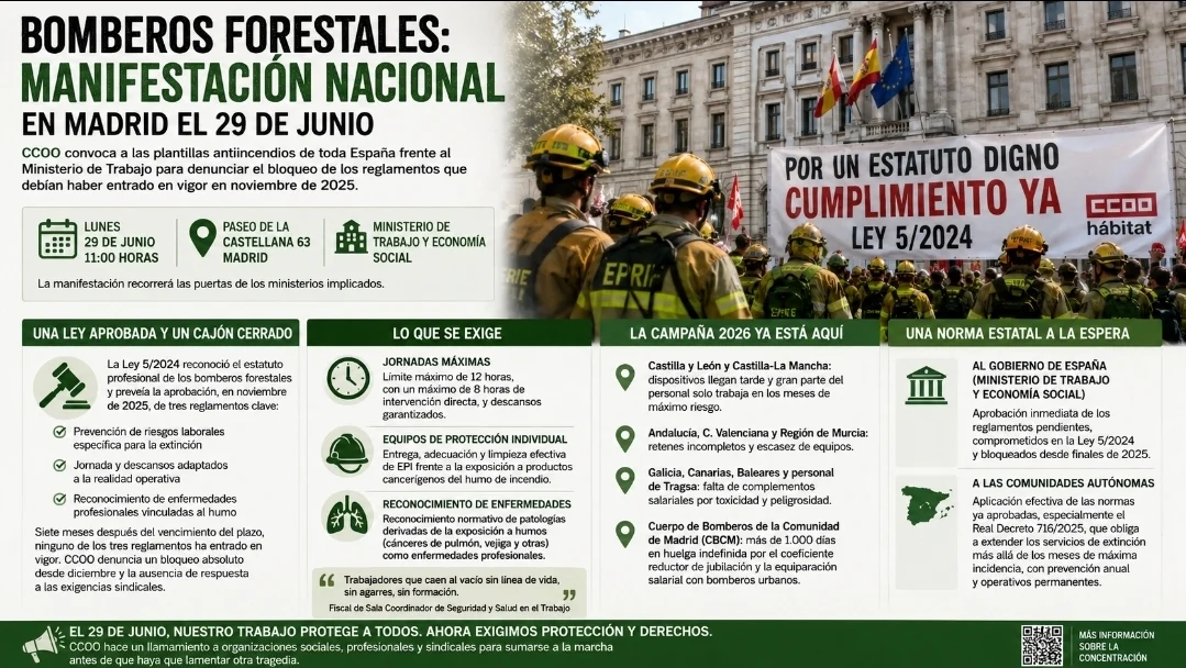 Bomberos forestales durante una manifestación nacional en Madrid para exigir la aprobación de los reglamentos pendientes de la Ley 5/2024 y mejorar sus condiciones laborales.