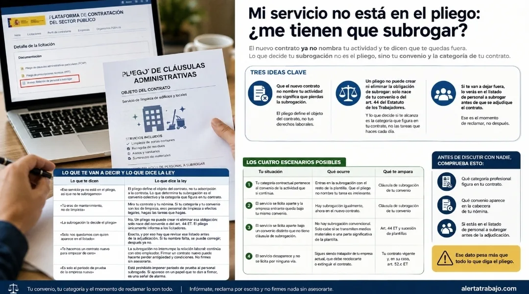 Trabajador revisando contrato y documentación de una licitación pública.