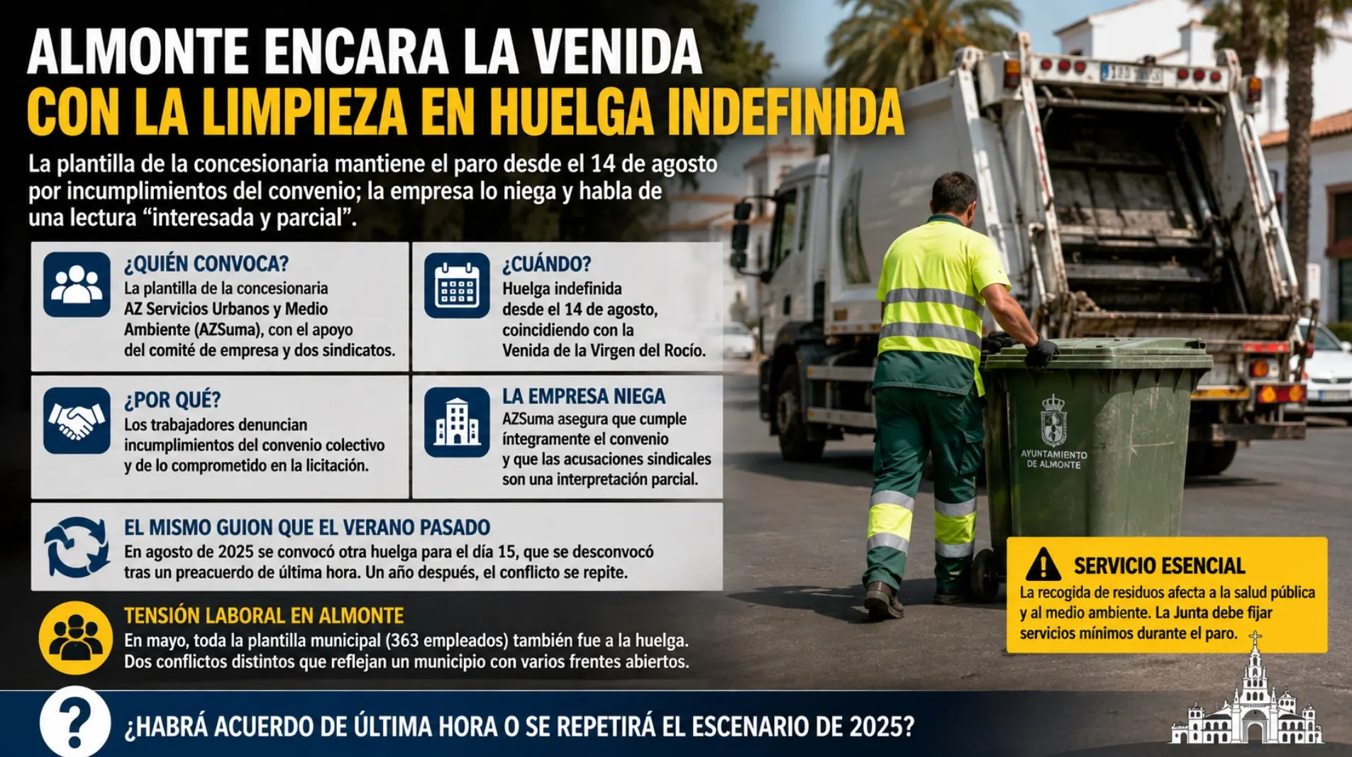 Huelga indefinida de limpieza y recogida de residuos en Almonte ante la Venida del Rocío