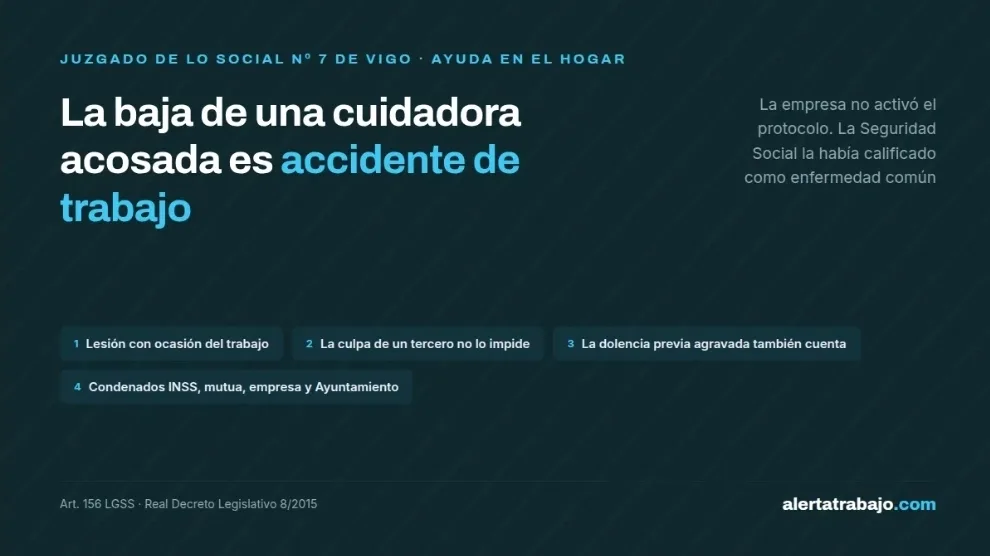 Cartel sobre la sentencia de Vigo: la baja de una cuidadora es accidente de trabajo