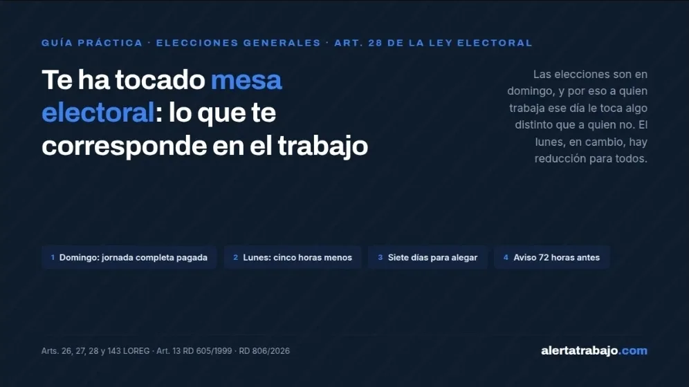 Cartel con los permisos laborales de quien forma parte de una mesa electoral