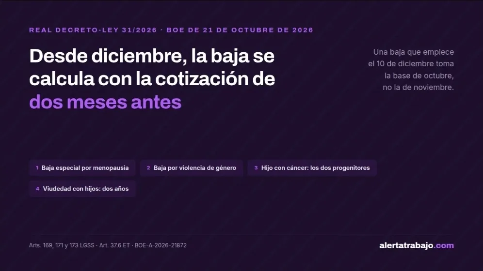 Cartel sobre el nuevo cálculo de las bajas médicas desde diciembre y las nuevas bajas especiales