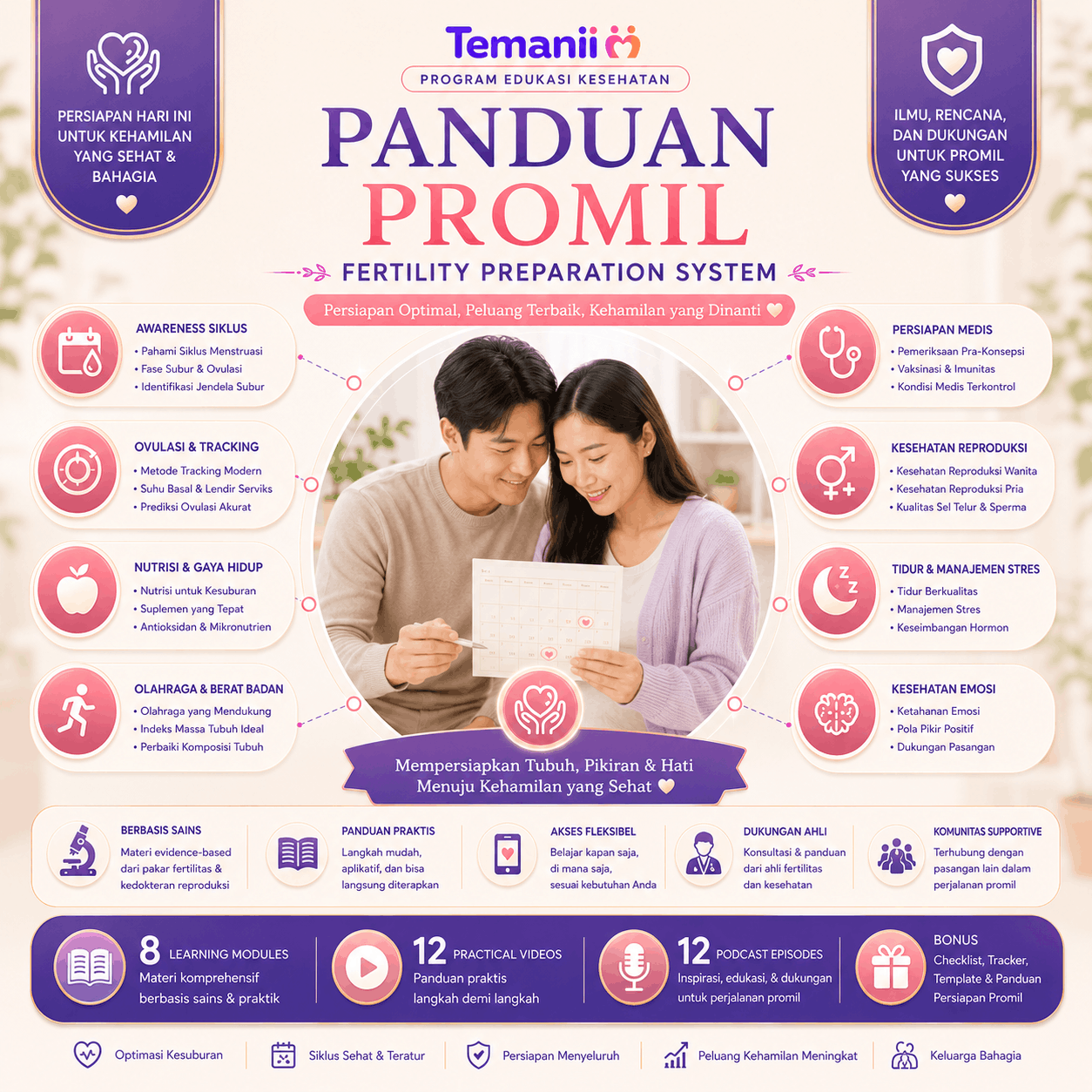 Promil