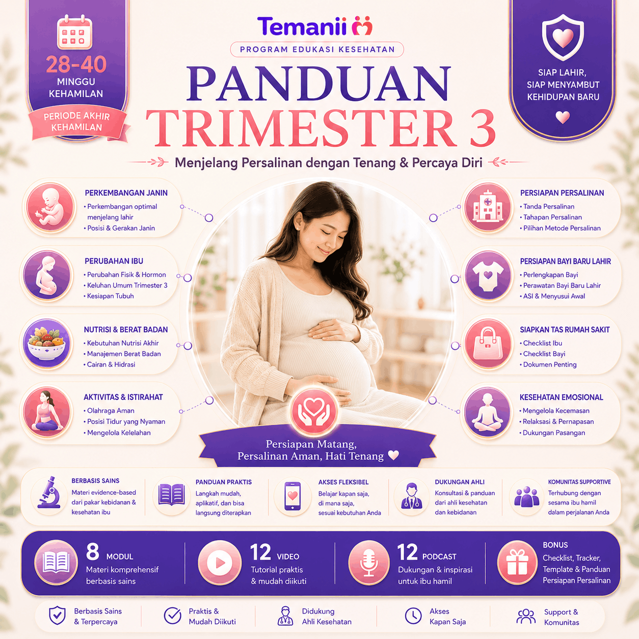 Trimester 3