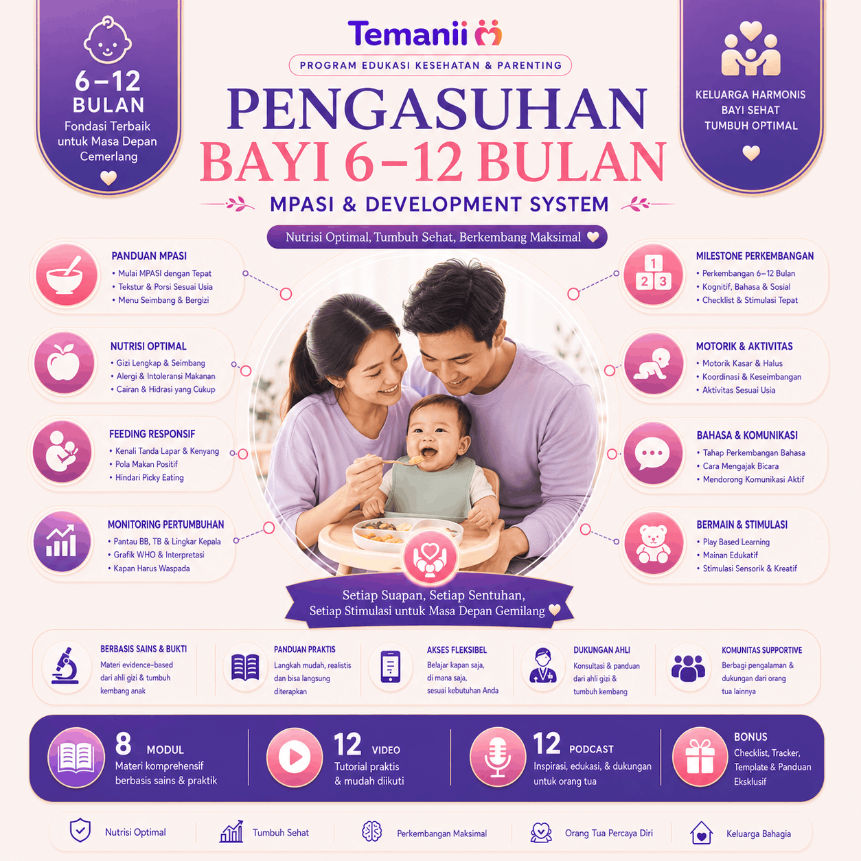Bayi 6-12