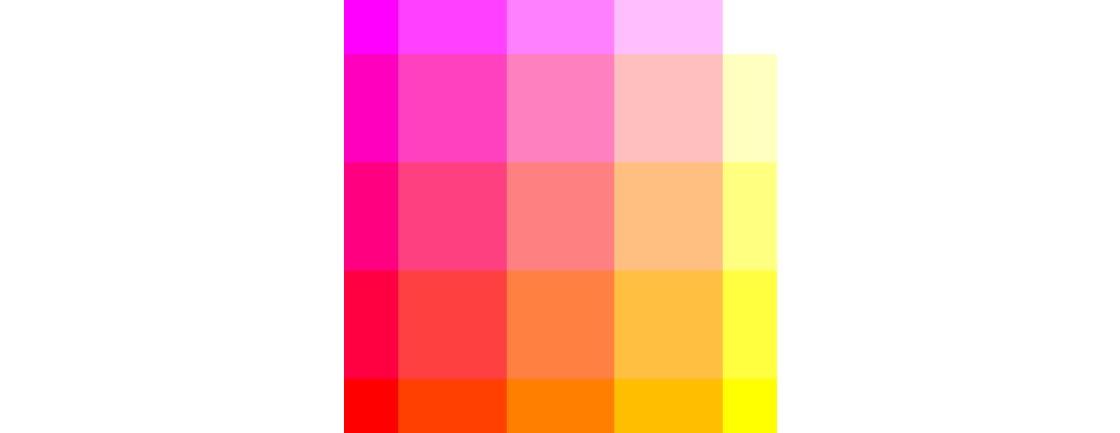 ポスタリゼーション