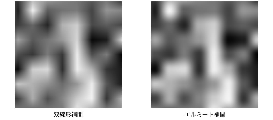 双線形補間とエルミート補間の比較