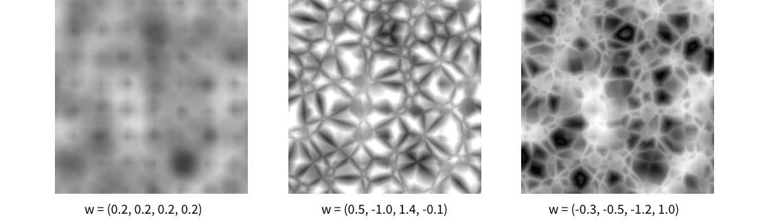 重みwの胞体ノイズ