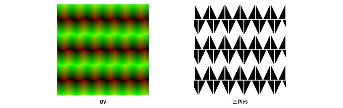 pmg 一方向の鏡映、他方向の映進
