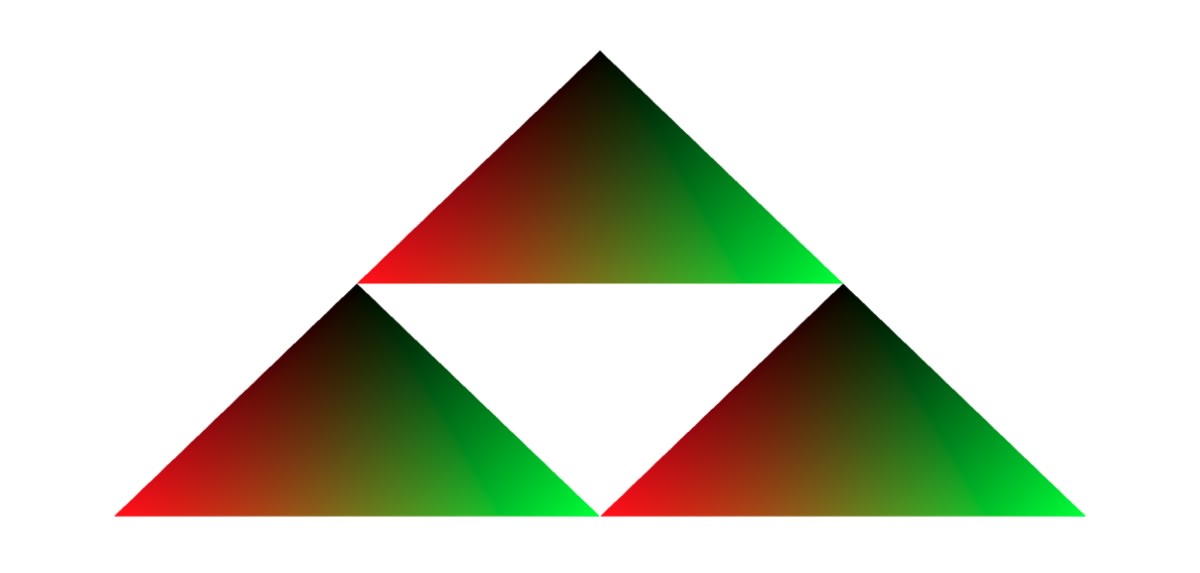 複数の三角形を描画