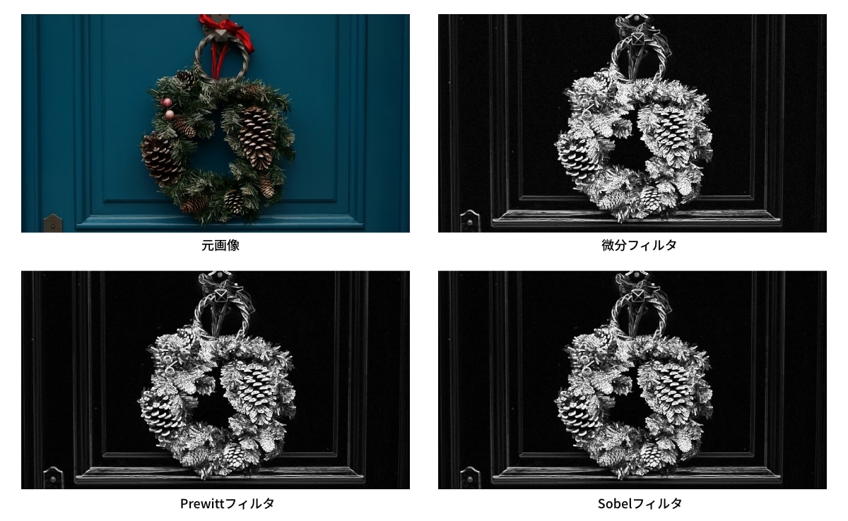 微分フィルタとPrewittフィルタ、Sobelフィルタの勾配の大きさの比較
