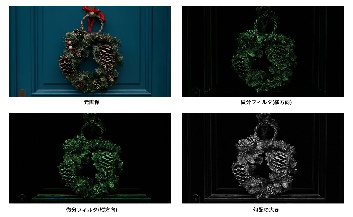 微分フィルタの結果