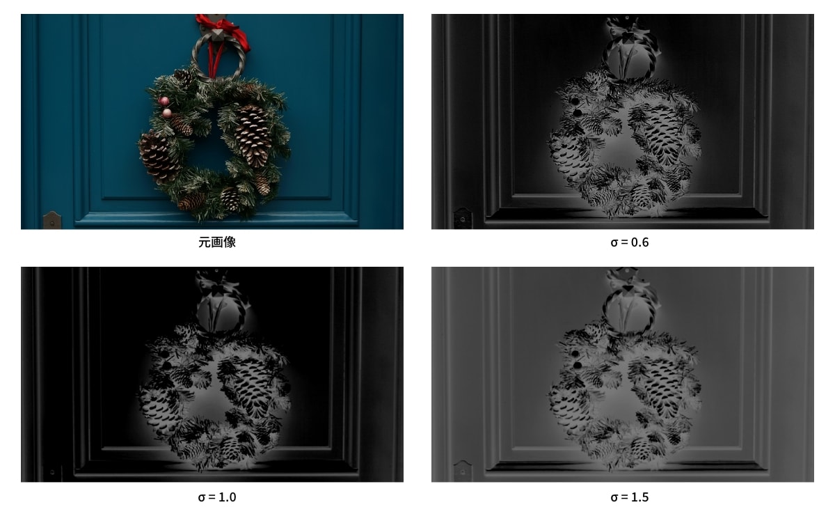 LoGフィルタの結果