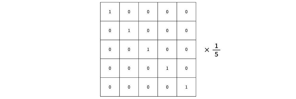5x5フィルタでの斜め方向のブラー処理