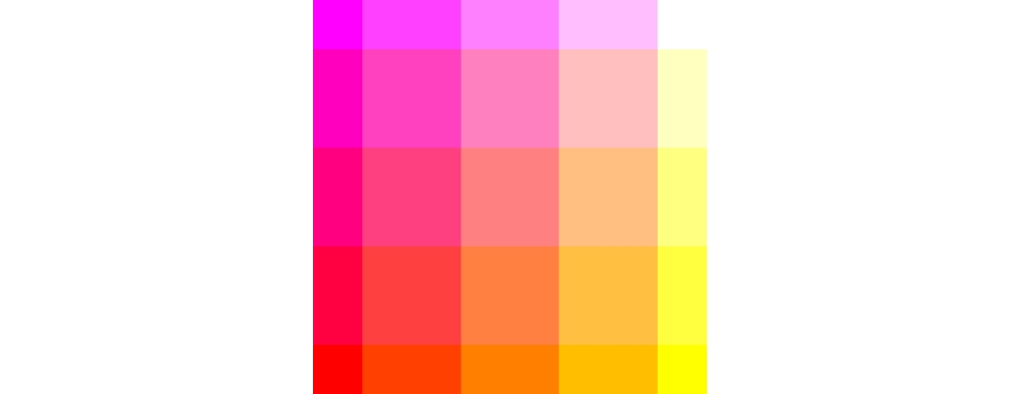 ポスタリゼーション