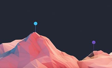 Experimentation Maturity Model