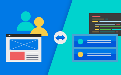 Client-Side vs Server-Side Testing Infographic
