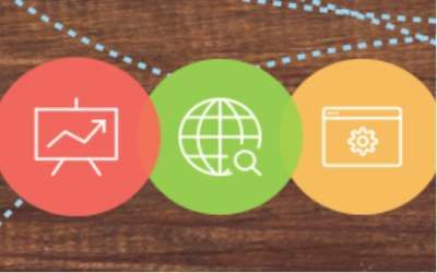 Personalization-Toolkit