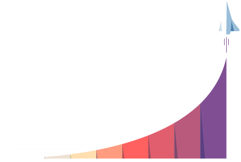 rocket-graph.png