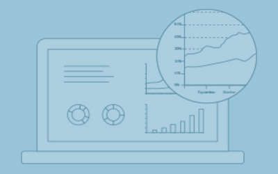 The Optimization Benchmark Report