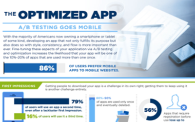 The Optimized App: A/B Testing Goes Mobile