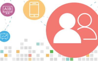 Personalisierungs-Toolkit