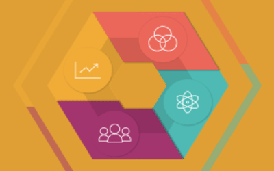 The New State of Personalization