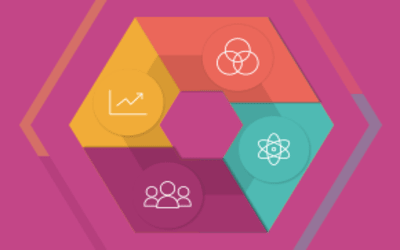 Experimentation Success in 100 Days