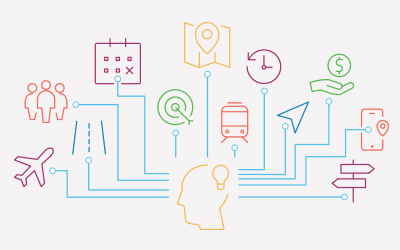 Adopting Experimentation in the Travel Industry