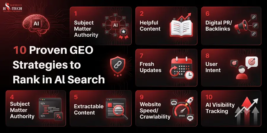 10 Proven GEO Strategies To Rank in AI Search