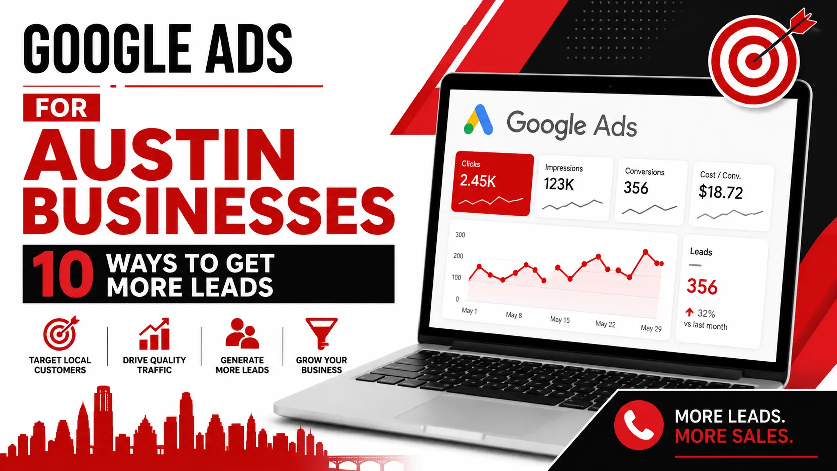 Google Ads for Austin Businesses: 10 Ways to Get More Leads