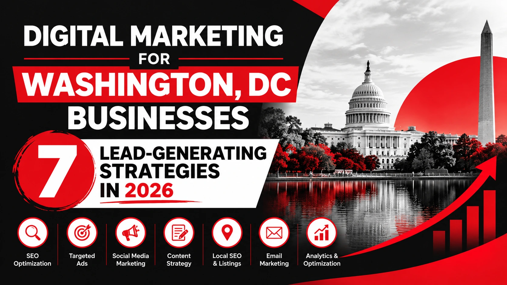 Digital Marketing for Washington, DC Businesses: 7 Lead-Generating Strategies in 2026
