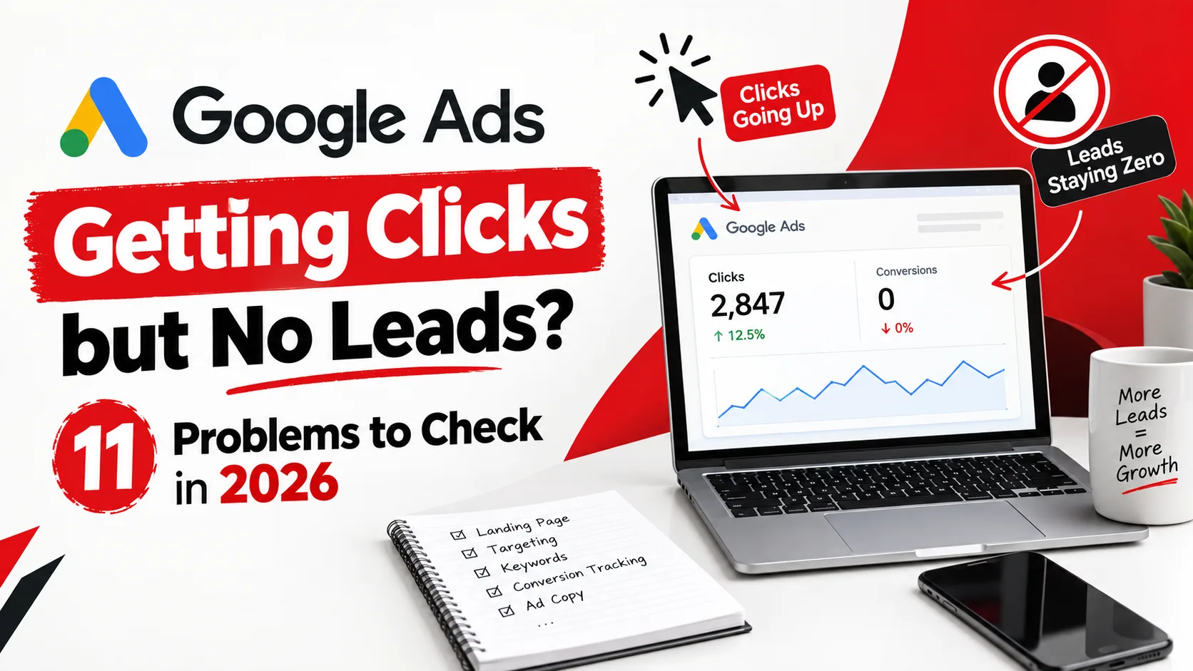 Google Ads Getting Clicks but No Leads? 11 Problems to Check in 2026