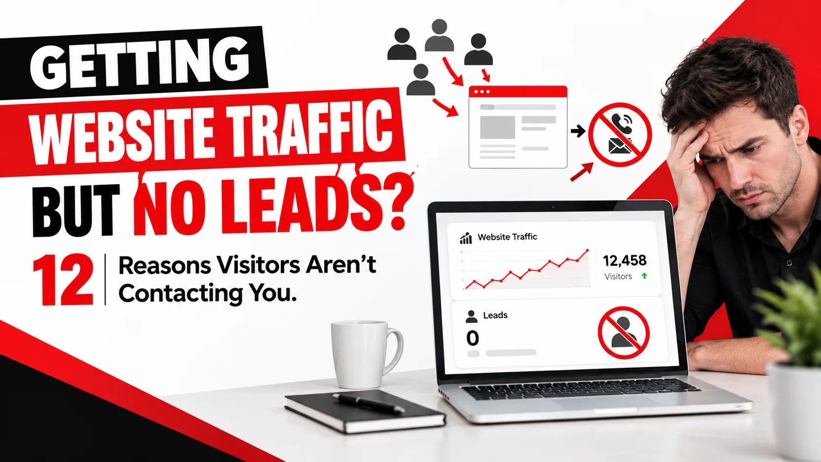 Getting Website Traffic but No Leads? 12 Reasons Visitors Aren’t Contacting You