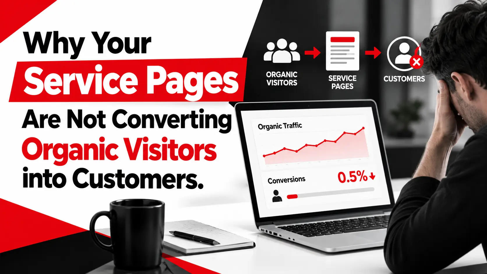 Why Your Service Pages Are Not Converting Organic Visitors into Customers