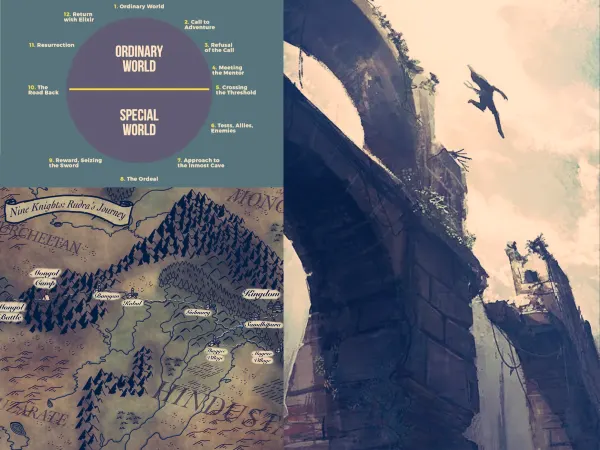 blog post main image