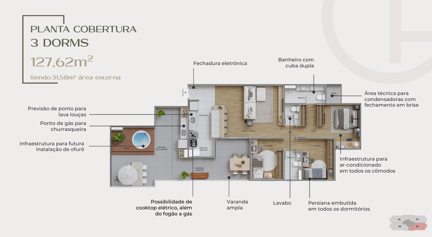 Planta Cobertura
