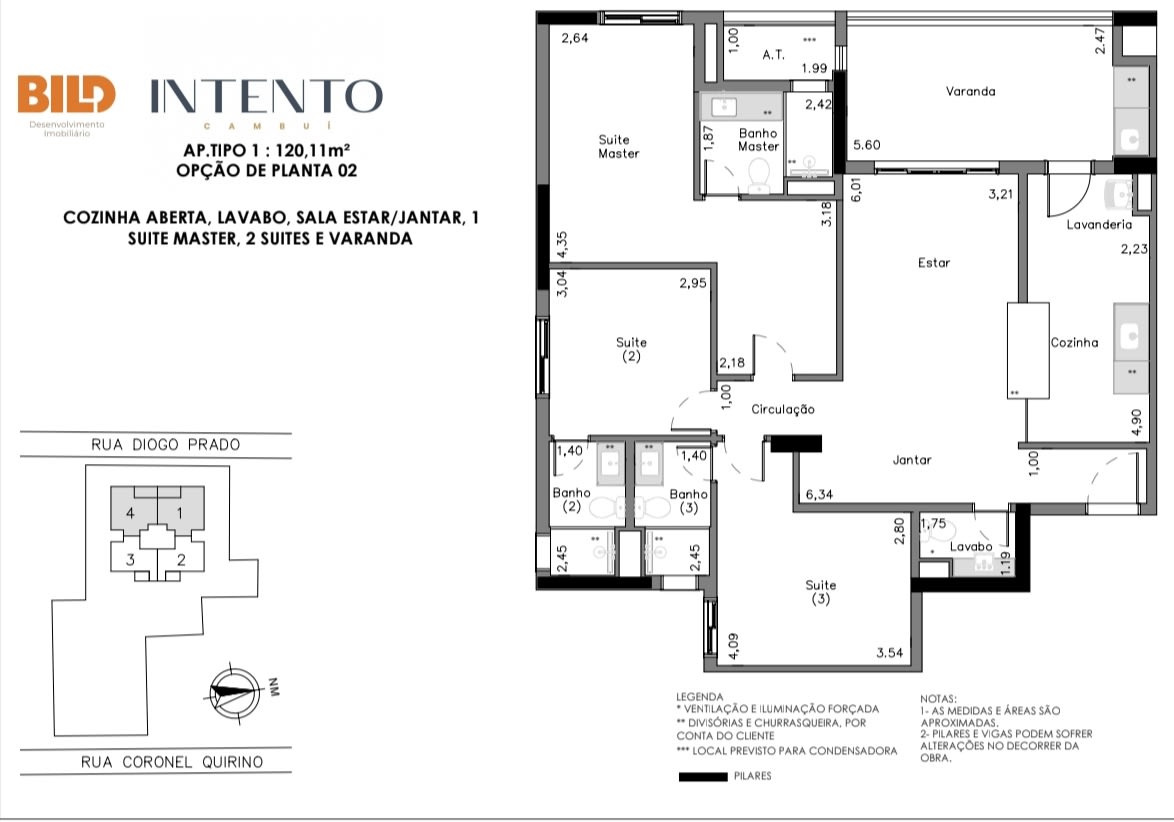 Planta