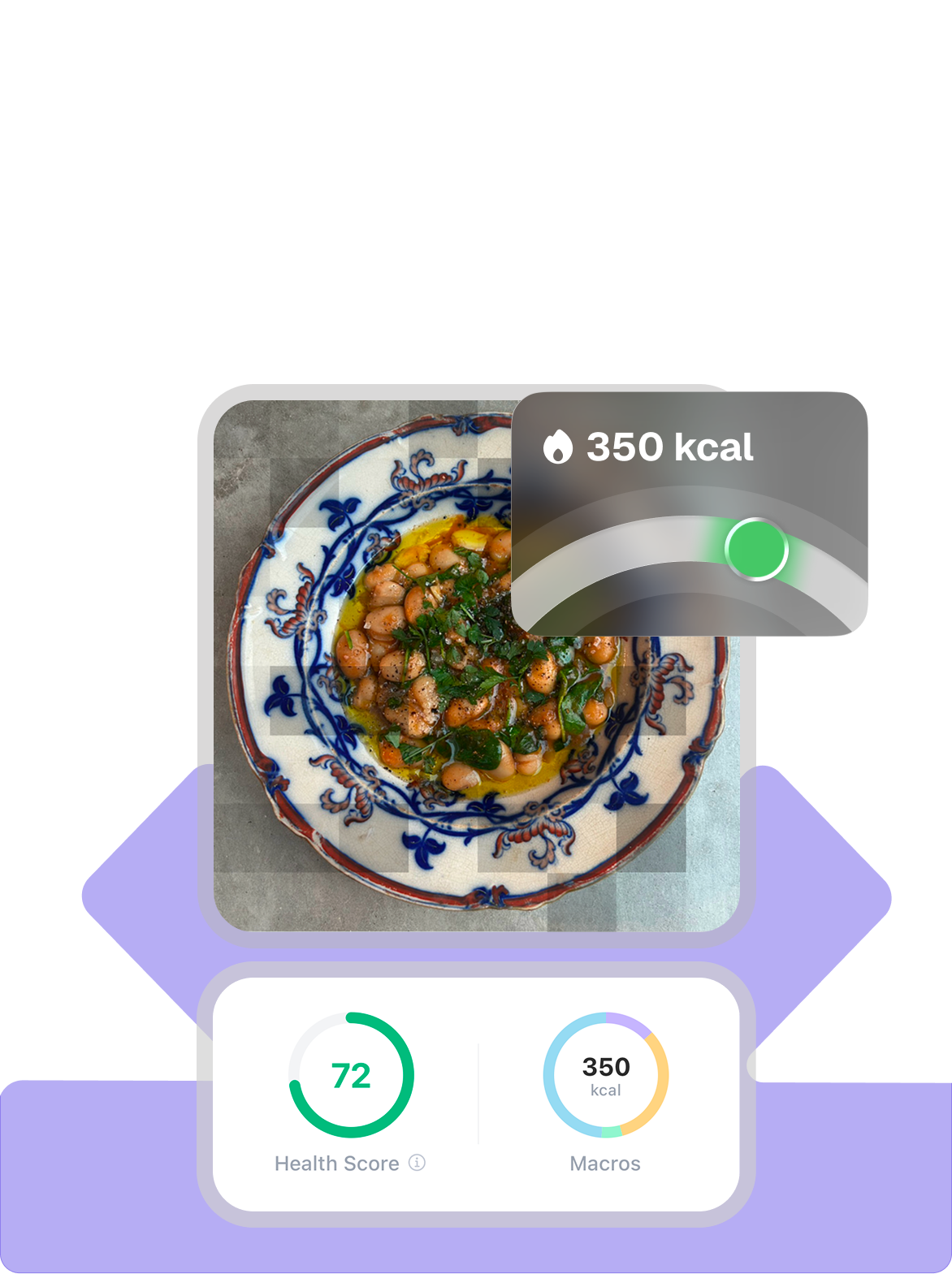 Meal Tracking